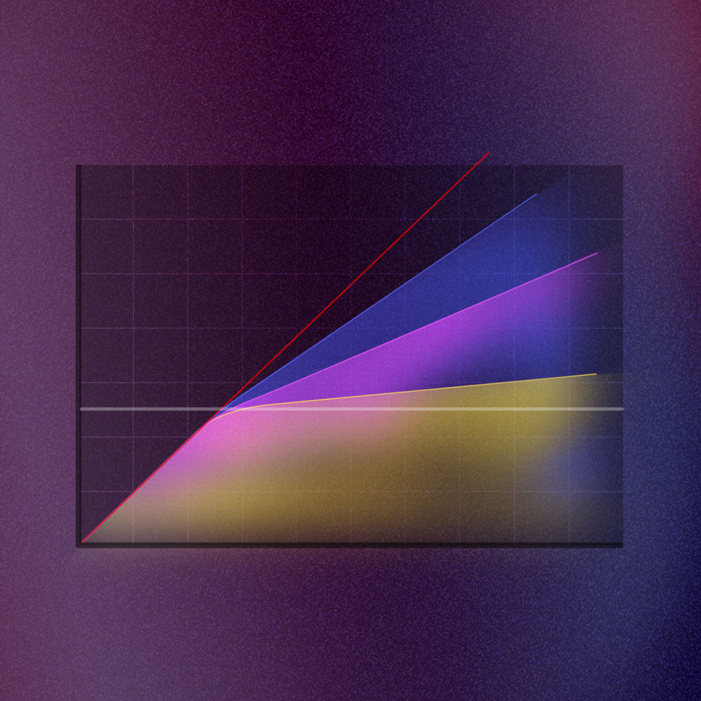 Getting Started with Compression
