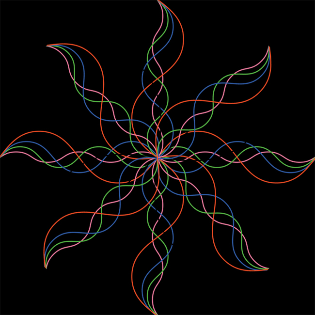 Harnessing Harmonics